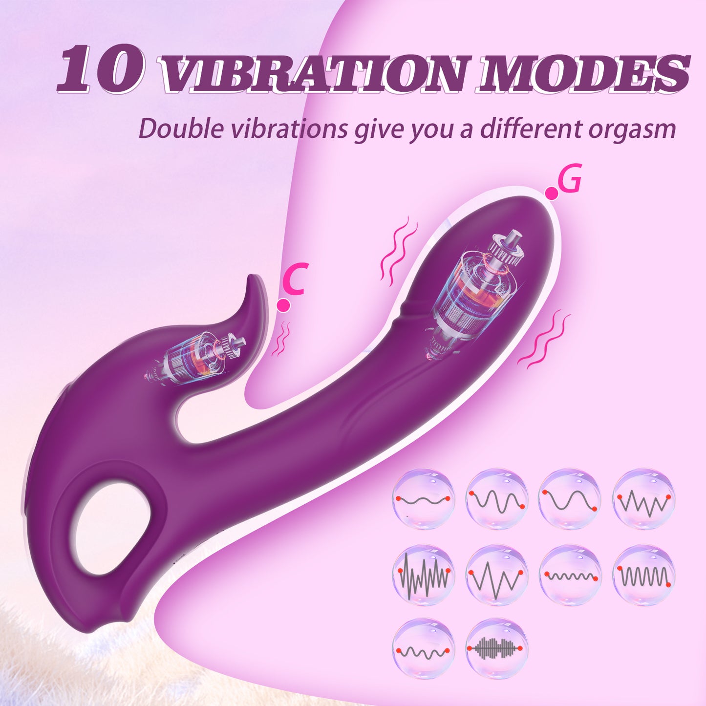 Rabbit G-Spot Vibrator Sex Toy - Clitoral Vibrator Deeplik Sex Toys for Women Clitoral Nipple, 3 in 2 Vibrators with 10 Vibrations, Sex Toy G-Spot Dual Vibrator for Female and Couple